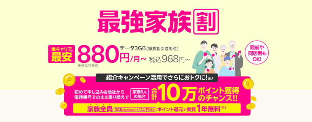 Rakuten 最強家族割