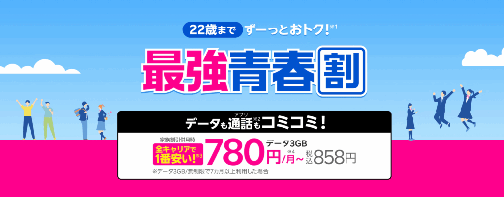 Rakuten 最強青春割