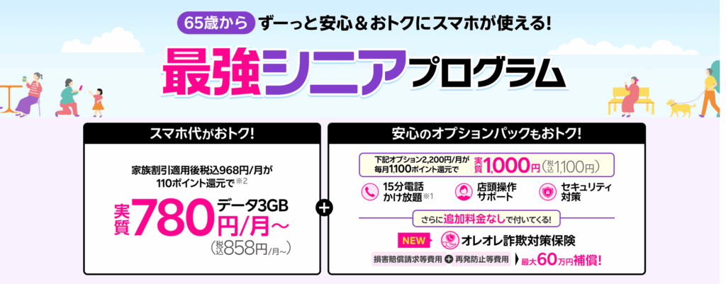 Rakuten 最強シニアプログラム