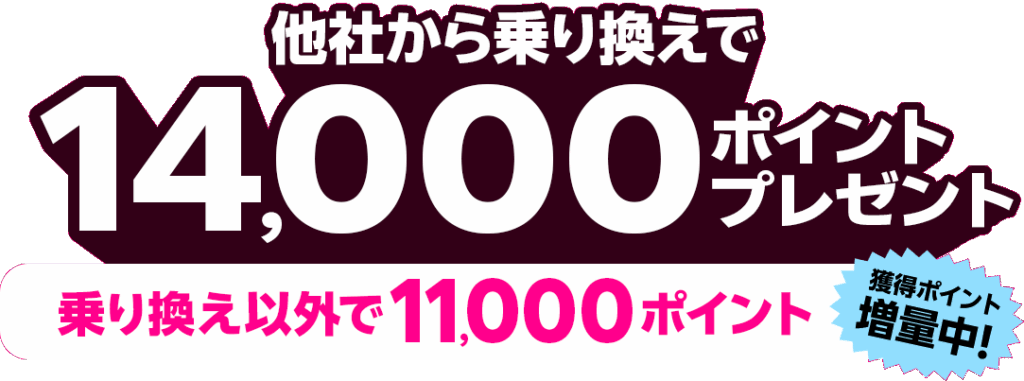 楽天モバイル従業員キャンペーンは最大14000ポイントもらえる